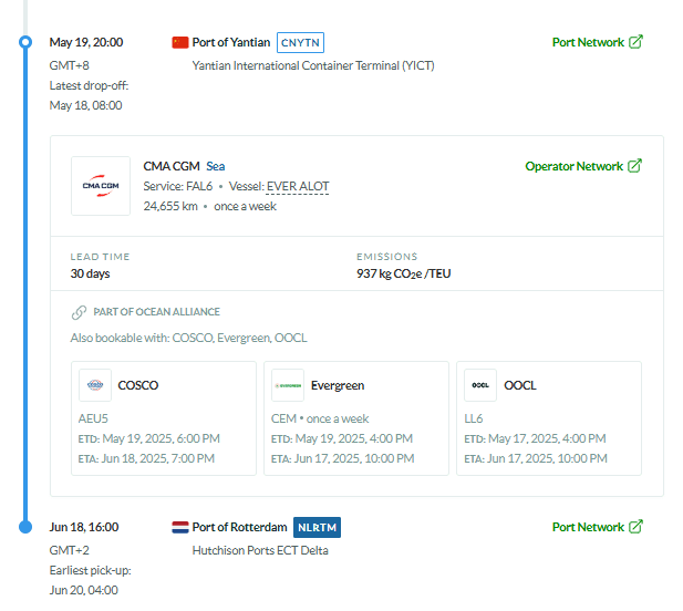 Carrier alliances.png